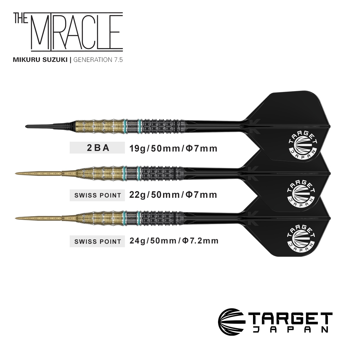 ニュース - TARGET SPORTS JAPAN